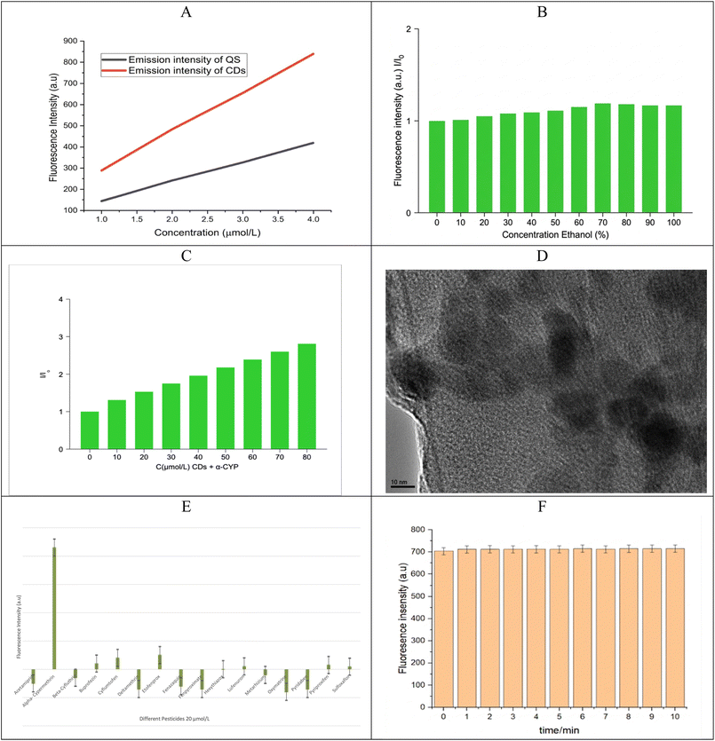 image file: d5ra09623e-f5.tif