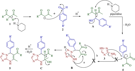 image file: d5ra09673a-s3.tif