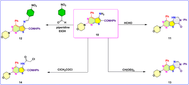 image file: d5ra09678b-s2.tif