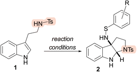 image file: d5ra09687a-u1.tif