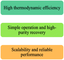 image file: d5ra09740a-u4.tif