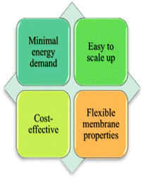 image file: d5ra09740a-u7.tif