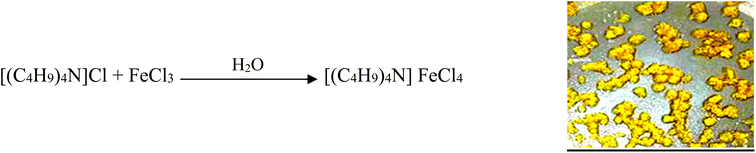 image file: d5ra09848c-u1.tif