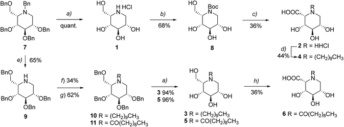 image file: d5ra09936f-s1.tif