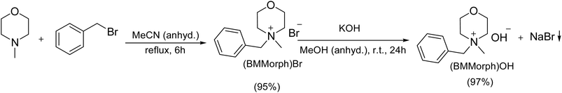 image file: d5ra10042a-s2.tif