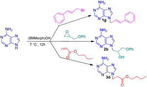 image file: d5ra10042a-u1.tif
