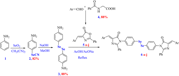 image file: d5ra10063a-s1.tif
