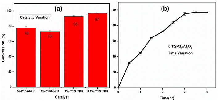 image file: d6ra00004e-f10.tif