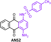 image file: d6ra00036c-u2.tif