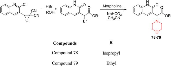 image file: d6ra00100a-s10.tif
