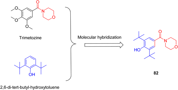 image file: d6ra00100a-s12.tif