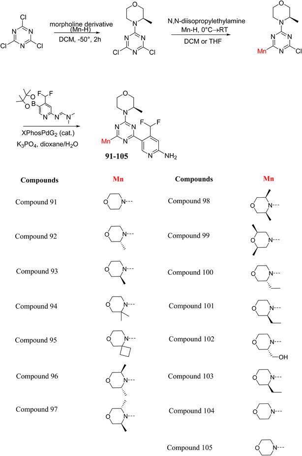 image file: d6ra00100a-s16.tif