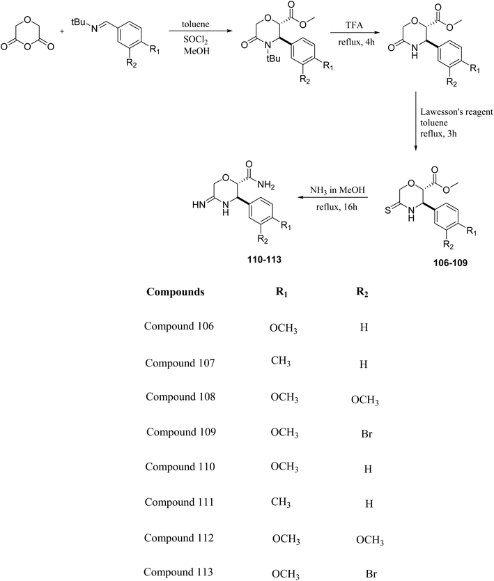 image file: d6ra00100a-s17.tif