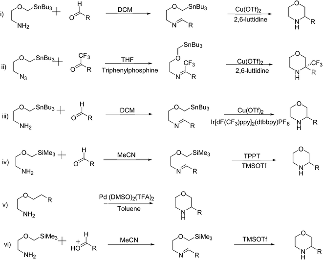 image file: d6ra00100a-s2.tif