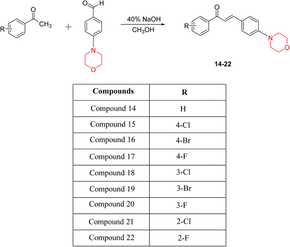 image file: d6ra00100a-s5.tif