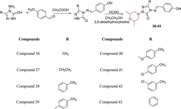 image file: d6ra00100a-s7.tif