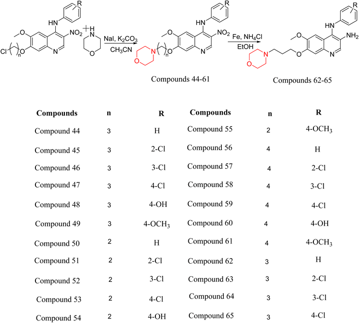 image file: d6ra00100a-s8.tif
