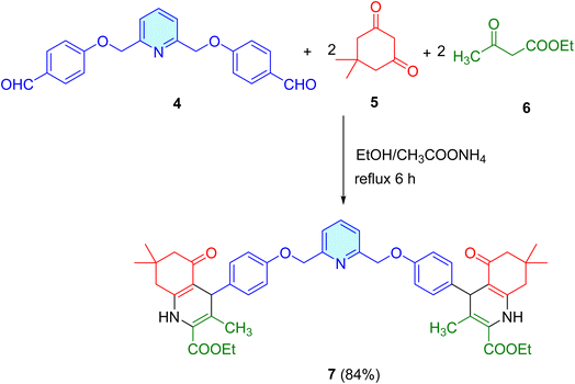 image file: d6ra00243a-s2.tif