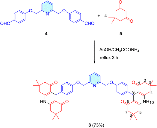 image file: d6ra00243a-s3.tif