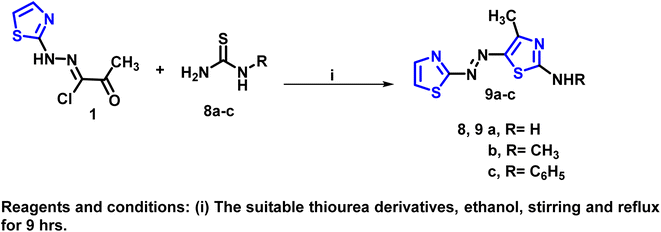 image file: d6ra00253f-s2.tif