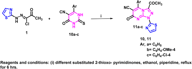 image file: d6ra00253f-s3.tif