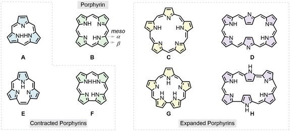 image file: d6ra00486e-s1.tif