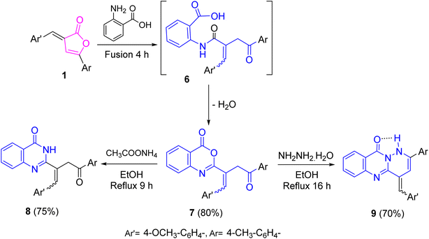 image file: d6ra00490c-s2.tif
