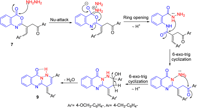 image file: d6ra00490c-s3.tif