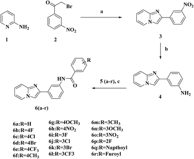 image file: d6ra00514d-u2.tif