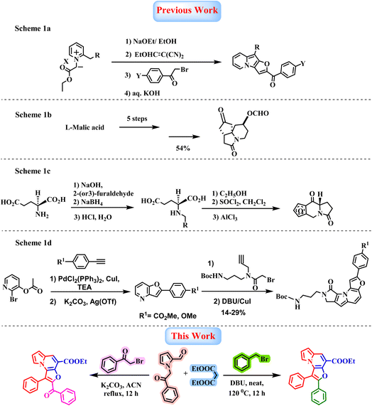 image file: d6ra00540c-s1.tif