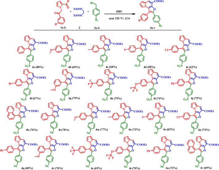 image file: d6ra00540c-s2.tif