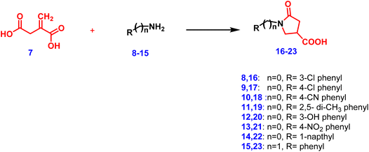 image file: d6ra00675b-s2.tif