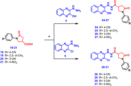 image file: d6ra00675b-s3.tif