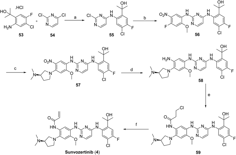 image file: d6ra00737f-s7.tif