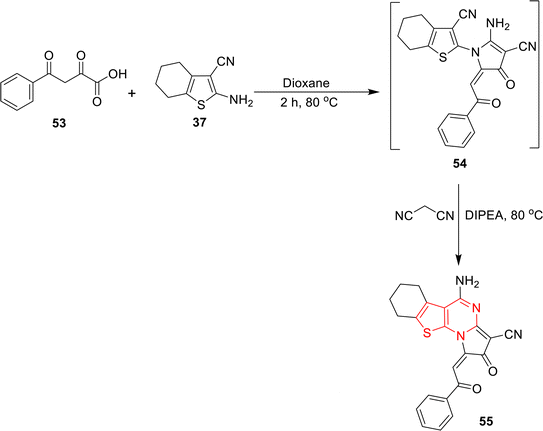 image file: d6ra00792a-s19.tif