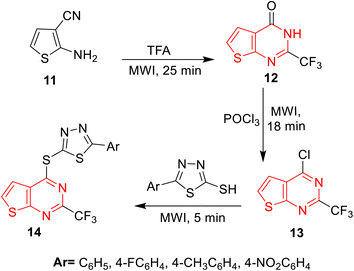 image file: d6ra00792a-s3.tif