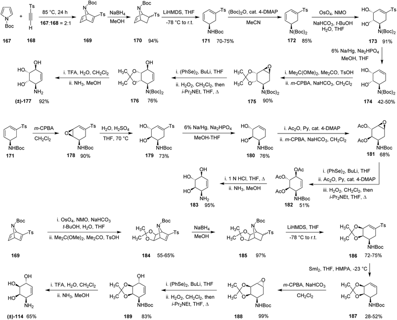 image file: d6ra00890a-s17.tif