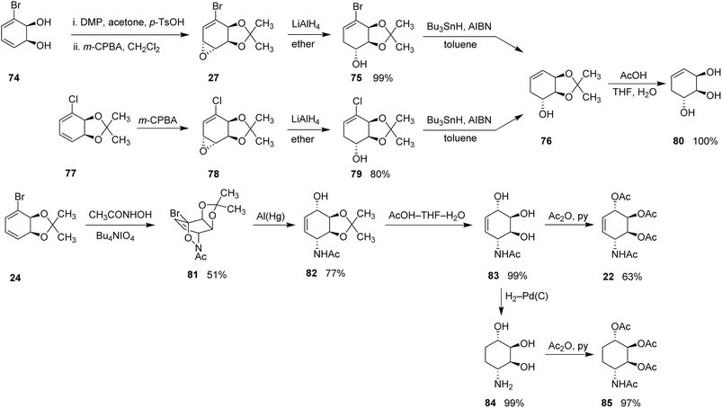 image file: d6ra00890a-s8.tif