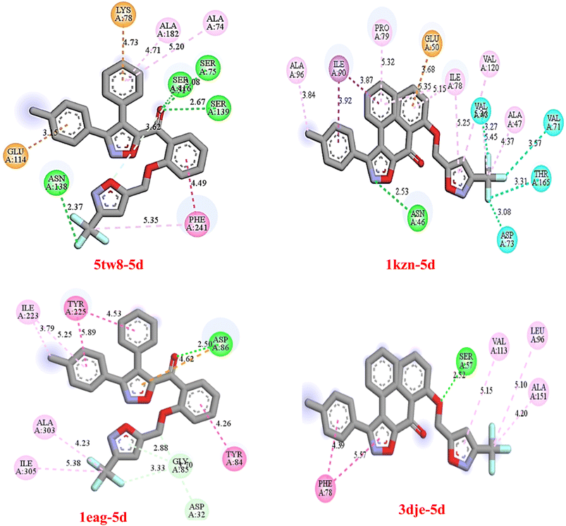image file: d6ra01005a-f2.tif