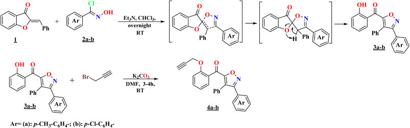 image file: d6ra01005a-s1.tif