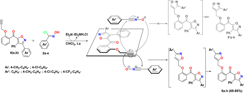 image file: d6ra01005a-s2.tif
