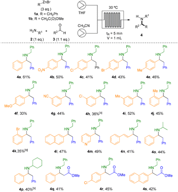 image file: d6ra01038e-u1.tif