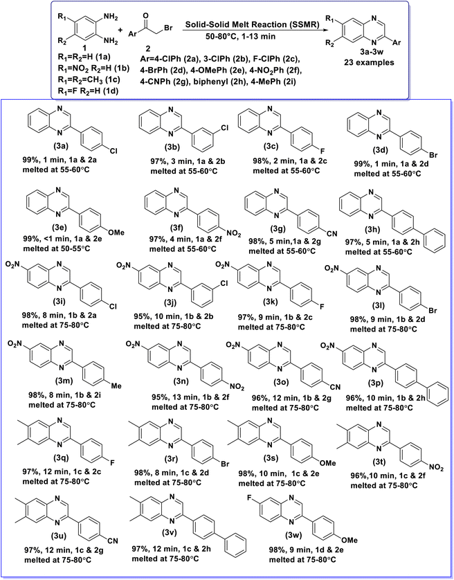 image file: d6ra01059h-u2.tif