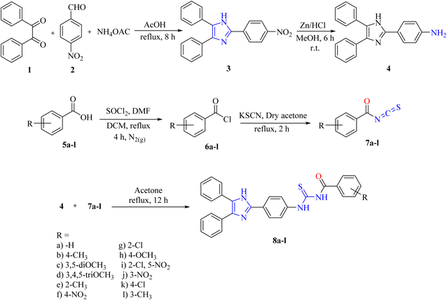 image file: d6ra01337f-s1.tif