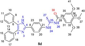 image file: d6ra01337f-u1.tif