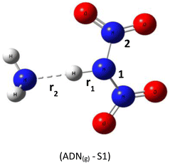 image file: d6ra01352j-u1.tif