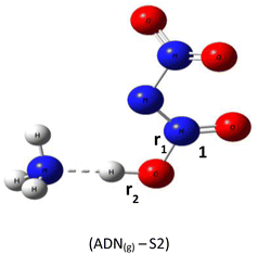 image file: d6ra01352j-u2.tif