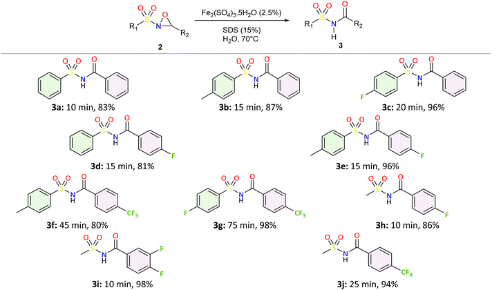 image file: d6ra01380e-u1.tif