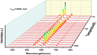 image file: d6ra01596d-f6.tif