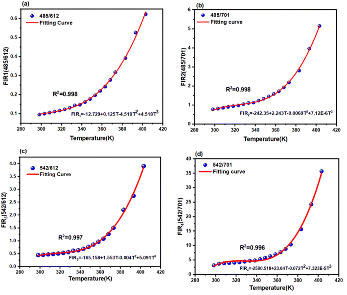 image file: d6ra01596d-f7.tif